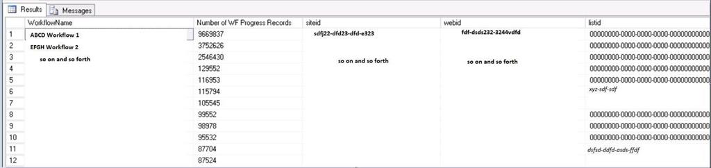 Automate Nintex Workflow Data Purge To Improve SharePoint 2013 Performance